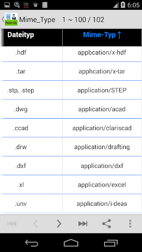 【免費商業App】Palm Database Manager-APP點子