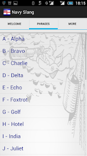 Lastest Navy Slang, Jack Speak Phrases APK for Android
