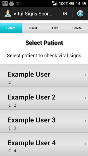 Vital Signs Score Chart