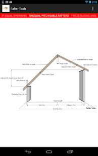 Free Download Rafter Tools APK for Android