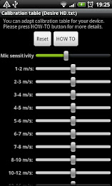 Wind Speed Meter anemometer poster 3