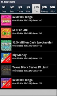 Lastest Texas Lotto Scratchers Tracker APK for PC