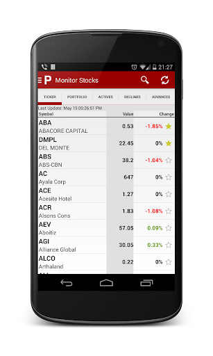 PSE Finance Philippine Stock