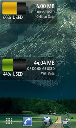 Data Usage