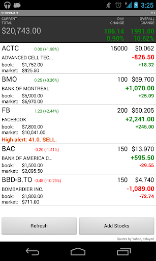 StockMan