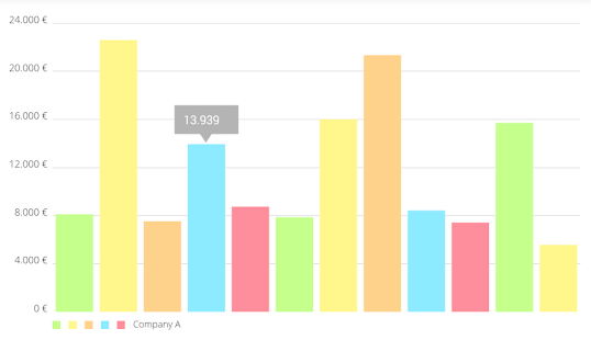 MPAndroidChart Example App(圖2)-速報App
