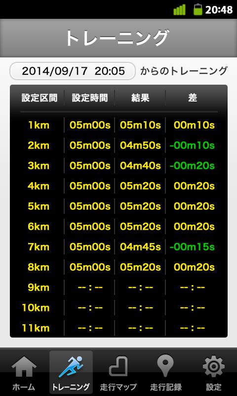 ハシログ -大阪マラソン公式アプリ-のおすすめ画像4