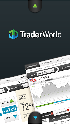 TraderWorld