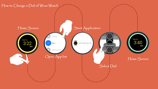 免費下載生活APP|Wear Watch Face W4 app開箱文|APP開箱王
