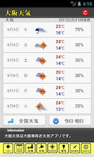 大阪天気(圖2)-速報App