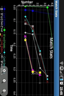 GAA Hurling Stats Recorder Pro Screenshots 3