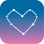 Horoskop der Liebe