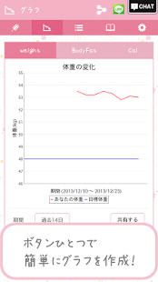 女子レコダイエット：体重管理・カロリー管理(圖3)-速報App