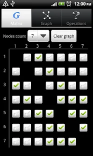 Undirected Graph