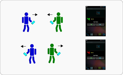 Personal Radar Lt(圖6)-速報App