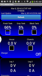 RVCCelluarClient poster 1