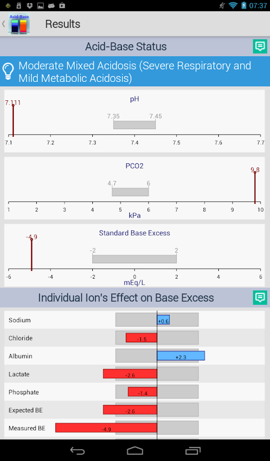 Acid base calculator android apps on google play