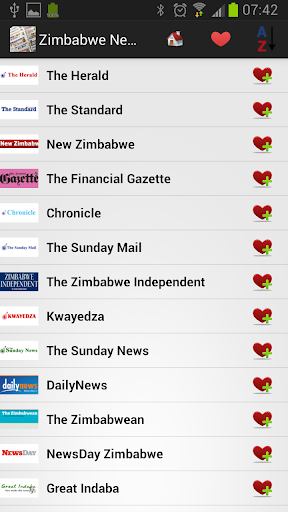 Zimbabwe Newspapers And News