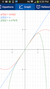 Free Free Graphing Calculator APK for Android