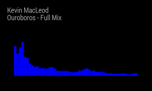 audiobars visualizer lwp pro скачать