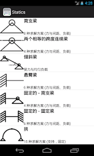 Statics(圖1)-速報App