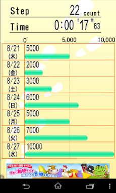 みちくさアウトドアのおすすめ画像4