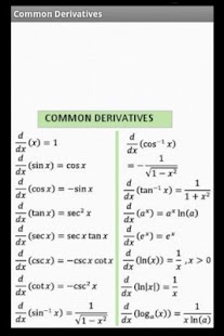 How to mod Maths Differentiation Formulas 1.1 apk for bluestacks