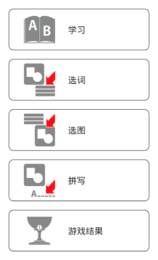 游玩和学习。法国语 +