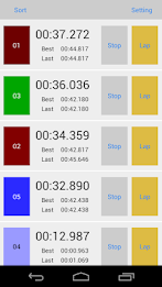 Robo Lap for Multi Cars poster 4