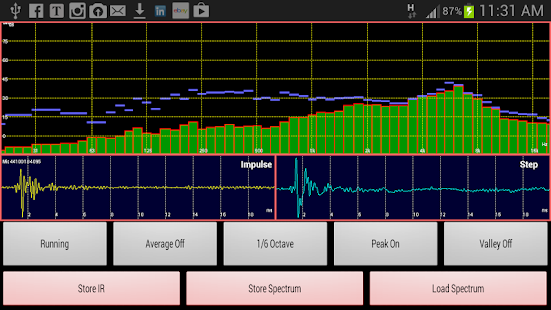 Impulse Response(圖5)-速報App