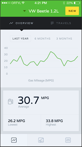 OnPoint Fuel Tracking Free