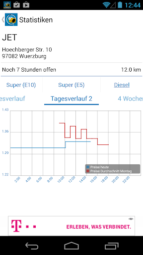 【免費旅遊App】mehr-tanken-APP點子