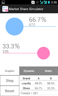 Market Share Simulator(圖1)-速報App