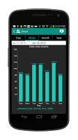 StepOn-Pro Step Tracker APK Gambar Screenshot #4