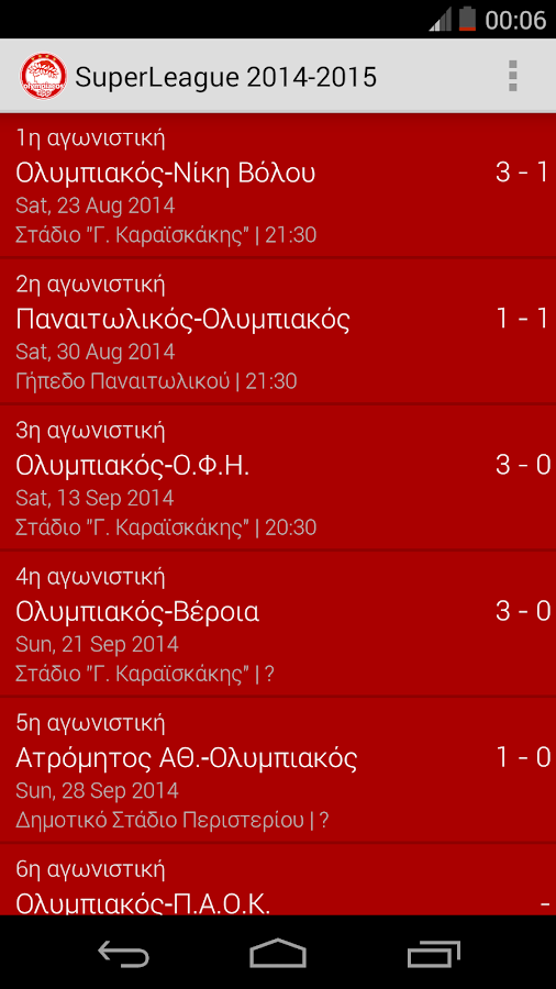 Olympiacos App - screenshot