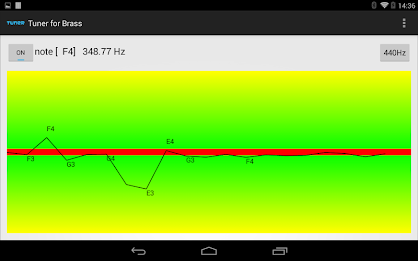Tuner for Brass poster 4