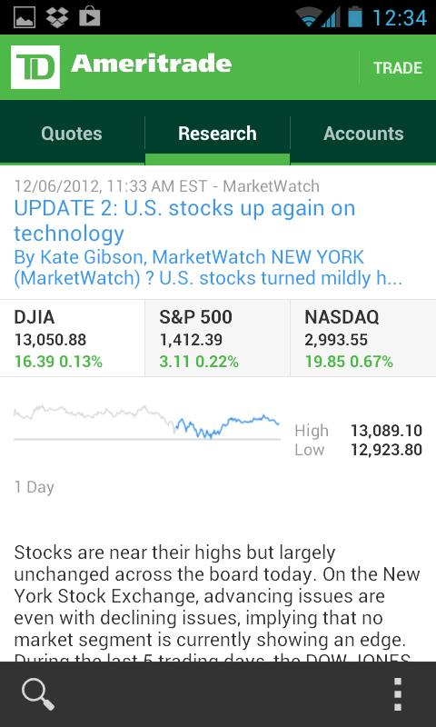 TD Ameritrade Mobile - Android Apps on Google Play