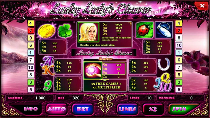 Lucky Lady Charm Deluxe slot Screen 2