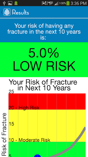 【免費健康App】Bone Health: Fracture Risk-APP點子