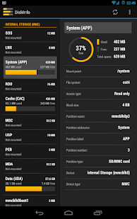 【免費工具App】DiskInfo-APP點子