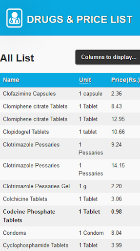 DRUGS PRICE LIST KERALA ver 2