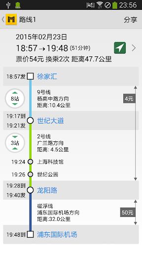 免費下載旅遊APP|上海地铁通 app開箱文|APP開箱王