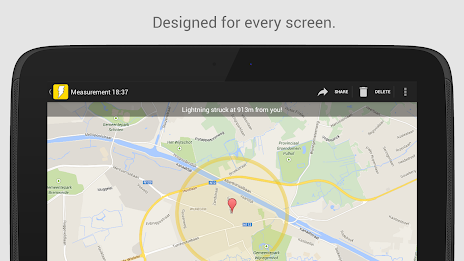 Thunder Buddy poster 7