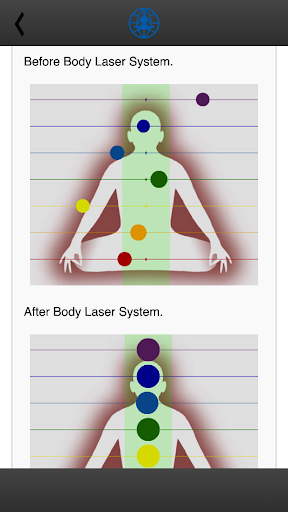 【免費健康App】HealYourself Body Laser System-APP點子