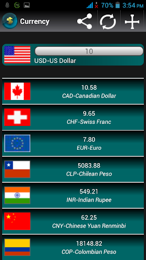 Update Currency Converter