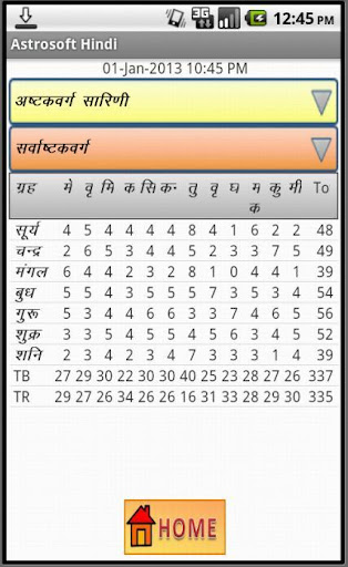 免費下載生活APP|AstroSoft AIO- Hindi Astrology app開箱文|APP開箱王