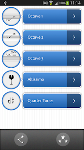 Pro Sax Fingerings