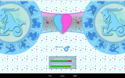 Horoscope ideal Compatibility poster 6