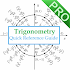Trigonometry QuickReferencePro1.4
