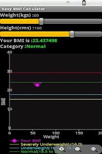 How to download Easy BMI Calculator (Free) 1.0 unlimited apk for laptop